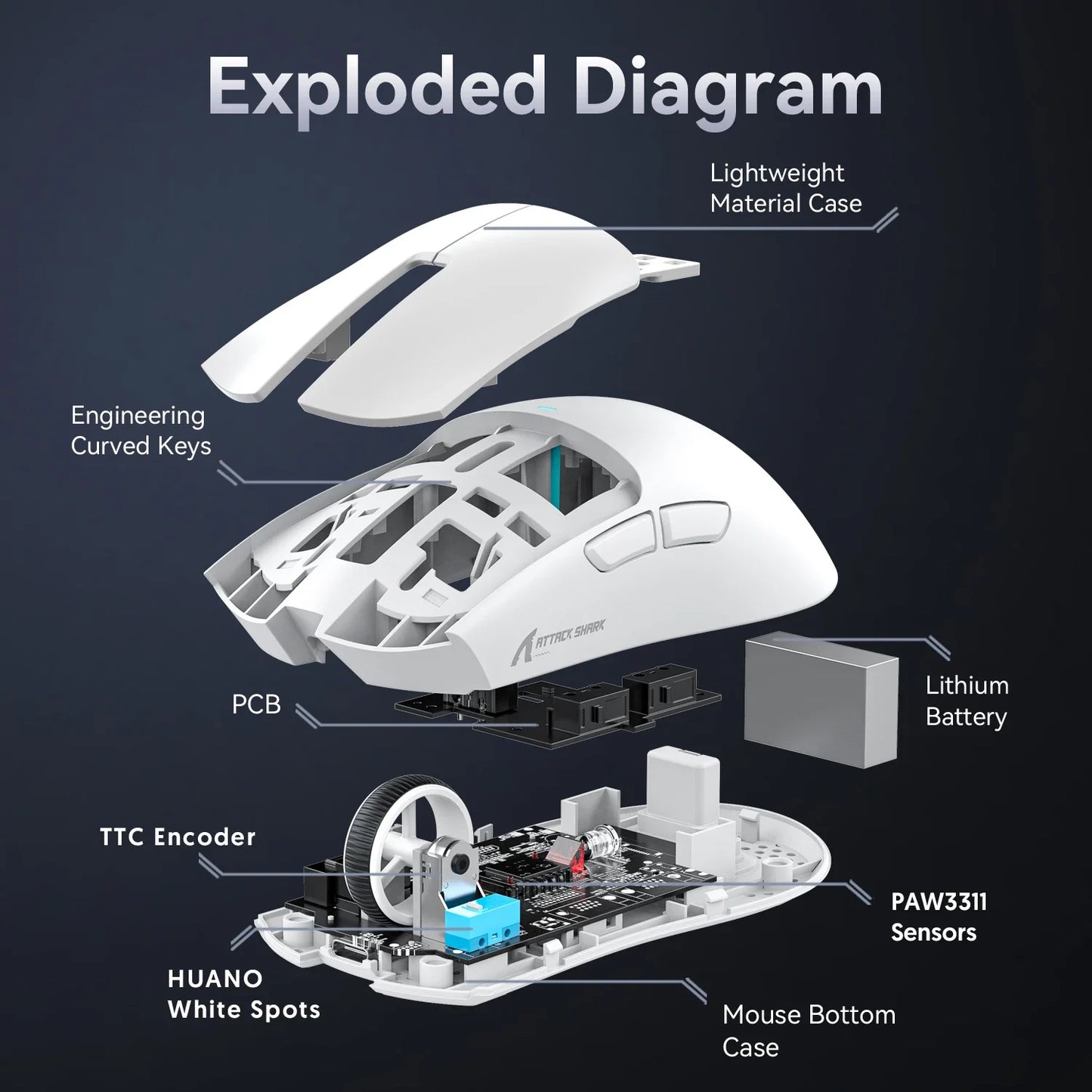 Mouse Gamer Attack Shark R1 & X11 - Sem Fio, 18K DPI e Ultra Leve